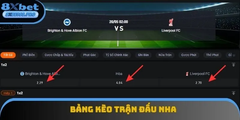 Ví dụ về một mã 1X2 tại giải đấu Ngoại hạng Anh Ví dụ về một mã 1X2 tại giải đấu Ngoại hạng Anh